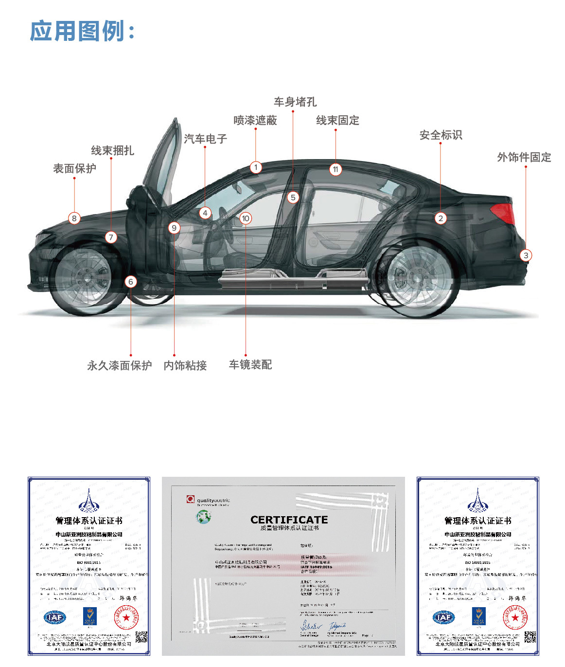 汽车内饰用胶带 DO31B/ 110QJ/ DO22160A / 300N / 300NKH